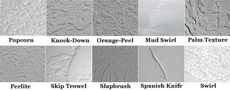 Drywall Texture Types