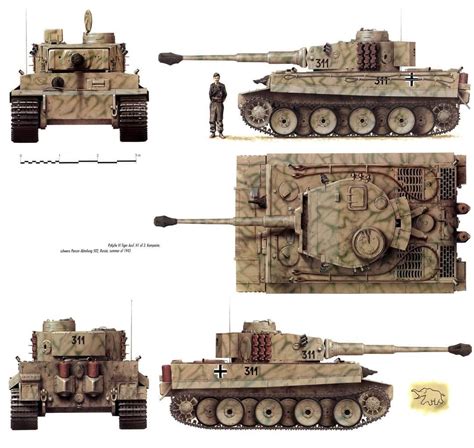 Panzerkampfwagen Int Rieur Vi Tiger Ausf H Bmashin