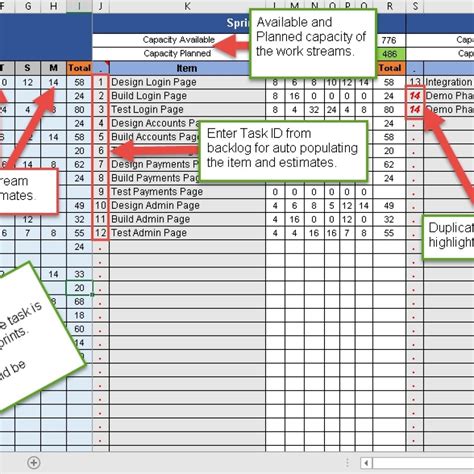 Sprint Capacity Planning Excel Template