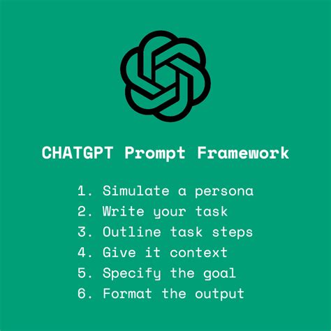 The Best Chatgpt Prompt Framework Simple Yet Powerful