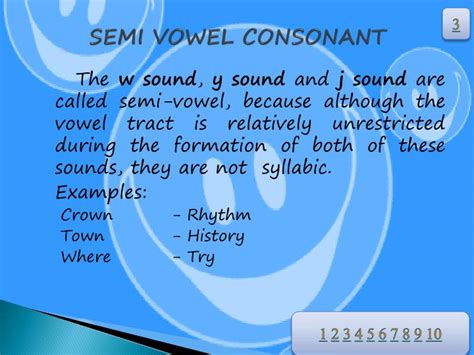 Perbedaan Vowel Dan Consonant Examples Imagesee