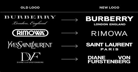 The same thing with a small. Why Fashion Brands All Use the Same Style Font : graphic ...