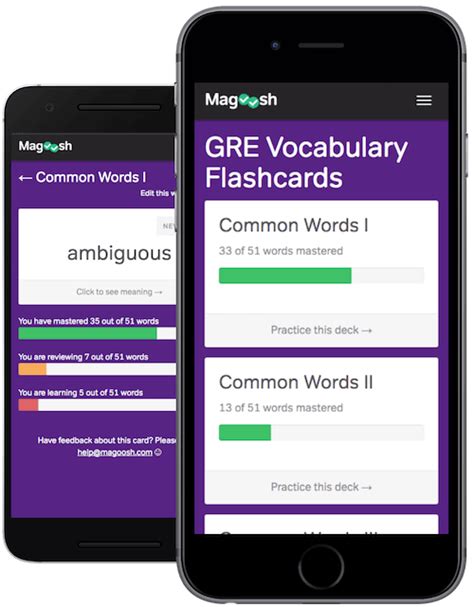 Free Vocabulary Flashcards To Help Prepare For The Verbal Section Learn