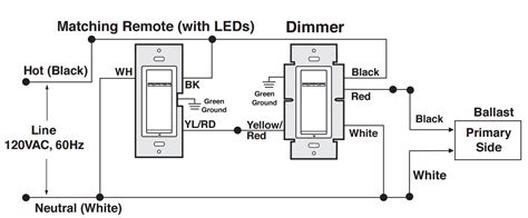Click on image for larger. Lutron Single Pole Dimmer Switch Wiring Diagram Download - Wiring Diagram Sample