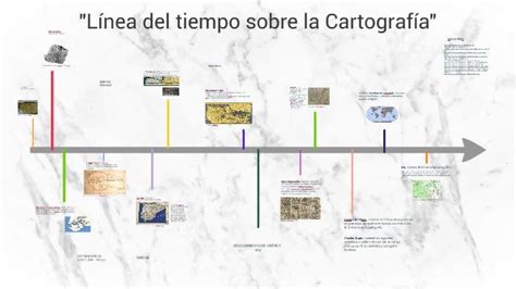 Historia De La Geografia Linea Del Tiempo