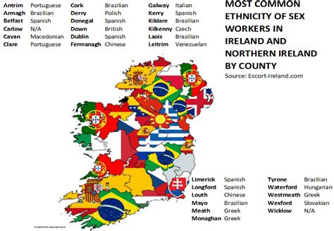 Most Common Ethnicity Of Sex Workers In Ireland And Northern Ireland By County Ireland