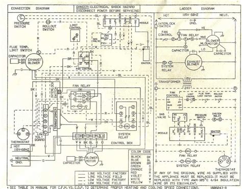 The Ultimate Guide To Understanding Rheem Furnace Wiring Diagrams