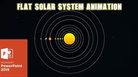 Solar System Animation In Powerpoint Animated Presentation