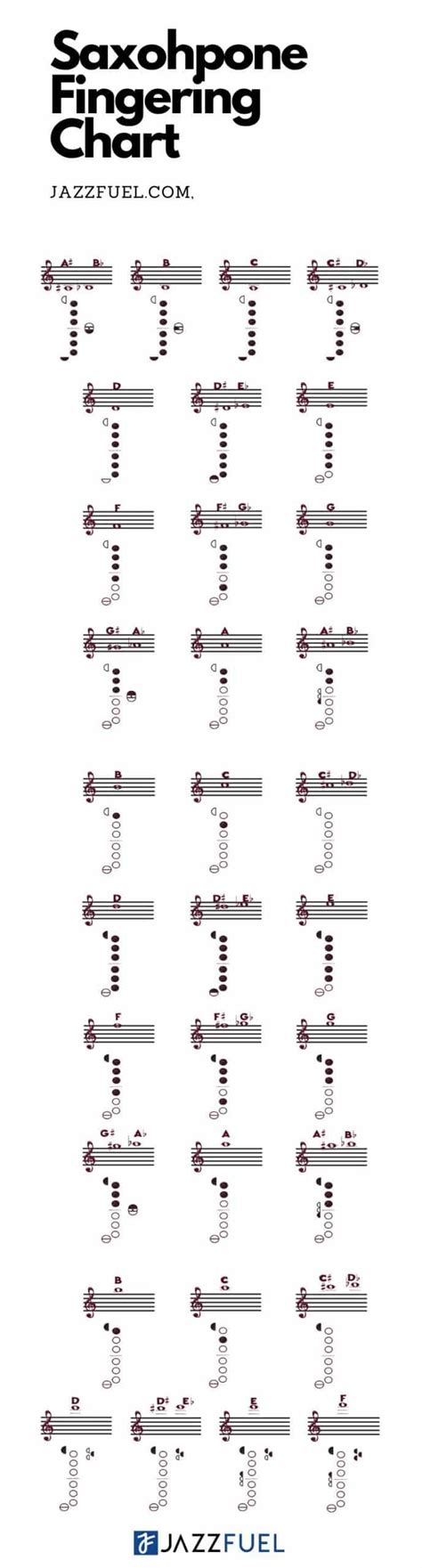 Saxophone Fingering Chart Free Download
