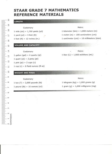 Worksheet 7th Grade Math Review Worksheets Grass Fedjp Worksheet