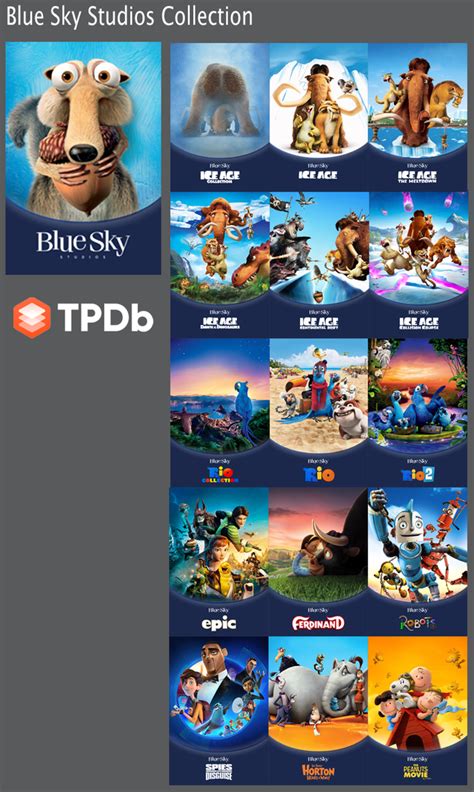 Blue Sky Studios Collection Rplexposters