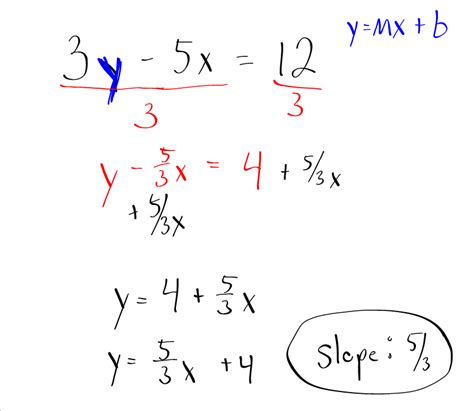 Try the free mathway calculator and problem solver below to practice various math topics. Miss Lowery's 8th Grade Math: Find Slope from an Equation