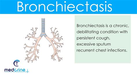 bronchiectasis etiology pathophysiology clinical features 50616 hot sex picture