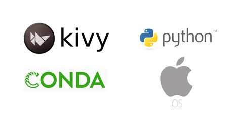 Use the standard android app tools and use django to serve and process data through api requests. Mobile and Desktop Apps with Python, Conda & Kivy