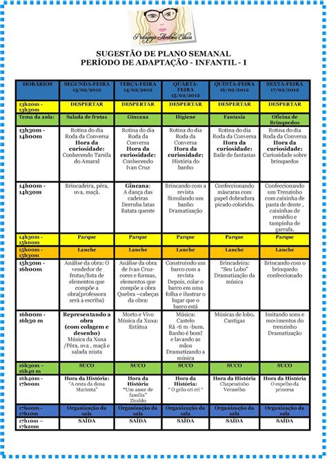 EducaÇÃo Infantil Modelo De Plano Semanal Para PerÍodo De AdaptaÇÃo