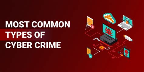 10 Most Common Types Of Cyber Crime Goget Secure