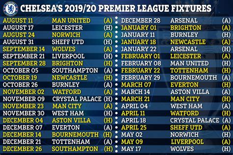 When is chelsea playing away? 2019/20 Premier League fixtures: Full schedule for Arsenal ...
