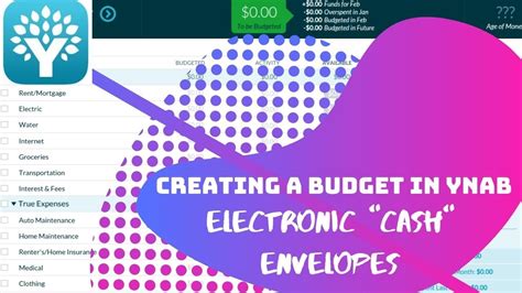 Electronic Cash Envelopes Budgeting With Ynab Youtube