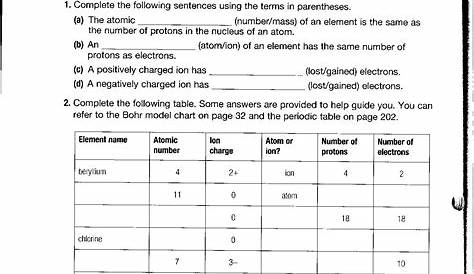 ions and isotopes worksheets