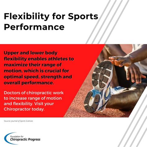Flexibility For Sports Performance Advanced Performance And