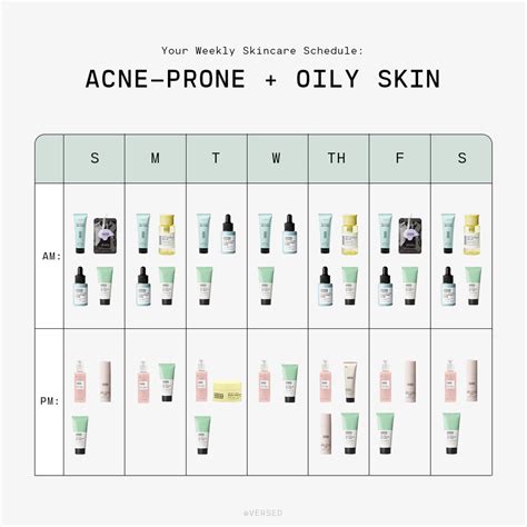 How To Layer Skincare Acne Prone And Oily Skin Edition Versed Skin