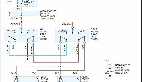 1993 C1500 Wiring Diagram - Wiring Diagram