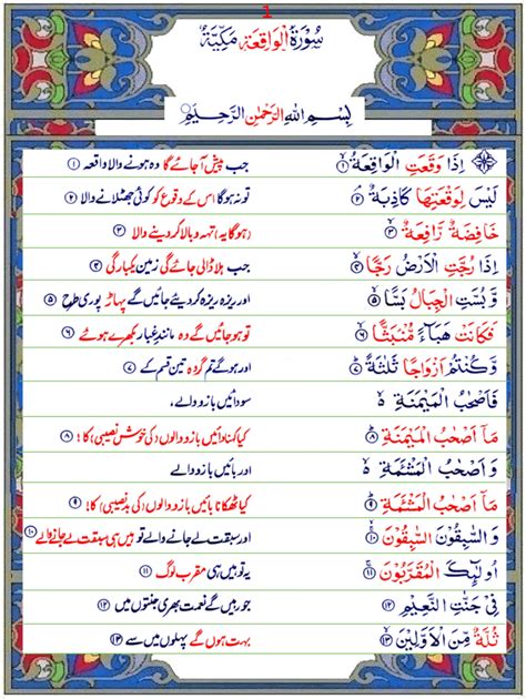 Surah Al Waqiah Urdu1 Quran O Sunnat
