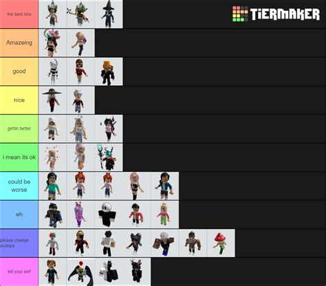 Roblox Styles Tier List Community Rankings TierMaker