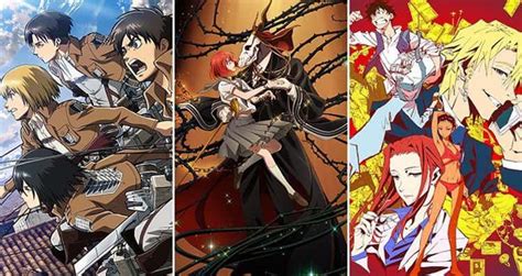 Top 114 Most Famous Anime Studios