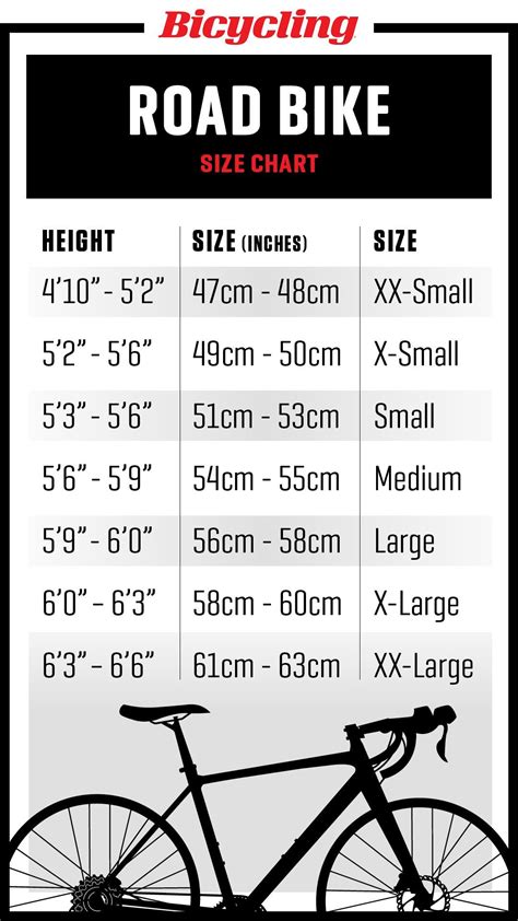 60cm Road Bike Size Chart