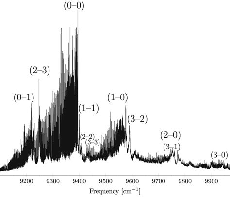 Thermal Emission Spectrum Of Lisr In The Near Infrared Spectrum
