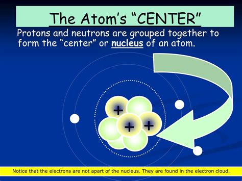 Ppt How Big Is An Atom Powerpoint Presentation Free Download Id