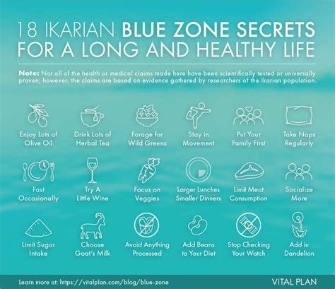 18 Blue Zone Secrets For A Long And Healthy Life Vital Plan The