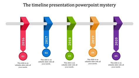 Extraordinary Timeline Design Powerpoint Presentation
