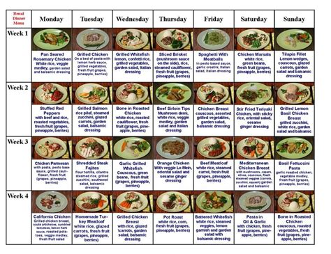 diabetic meal plans, diabetic meals, renal diet foods, low ...