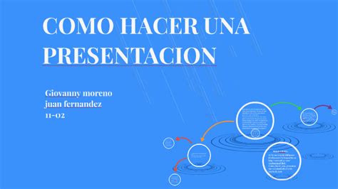Como Hacer Una Presentacion By Juan Esteban Fernandez Claros