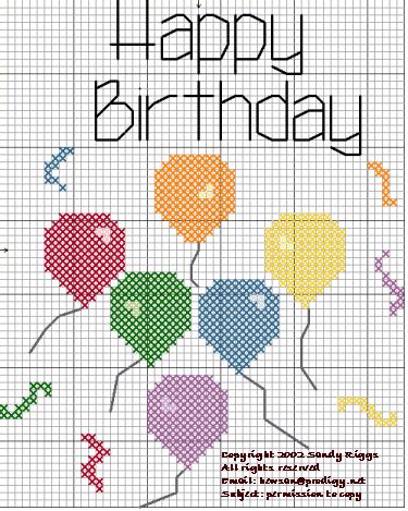 Floral cross stitch design cross stitch pattern. Cross-stitch Happy Birthday.. no color chart available ...