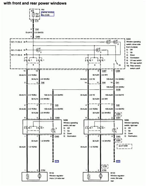 Ford F250 Trailer Wiring Harness Diagram | Trailer Wiring ...