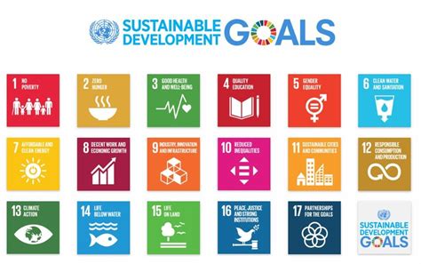 They concern all people, all countries, and all parts of society. Sustainable Development Goals | UNDP