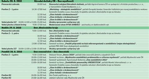 Ročníku mezinárodního agrosalonu země živitelka 2021. Země živitelka láká na pochutiny a stroje - Deník.cz