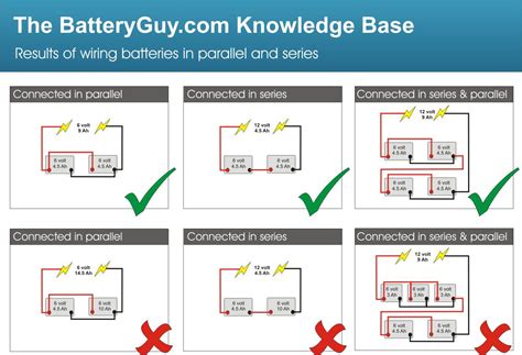Wiring Diagram Two 6v Batteries In 12v Car