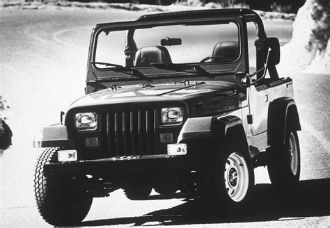 Jeep Wrangler Gas Mileage Vehiclehistory