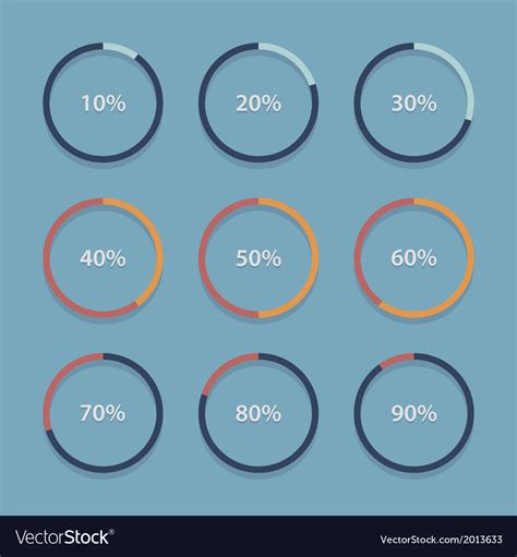Circle Chart Graph Infographic Percentage Vector Image