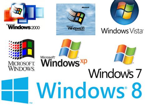 Evolución Del Sistema Operativo Windows Timeline Timetoast Timelines