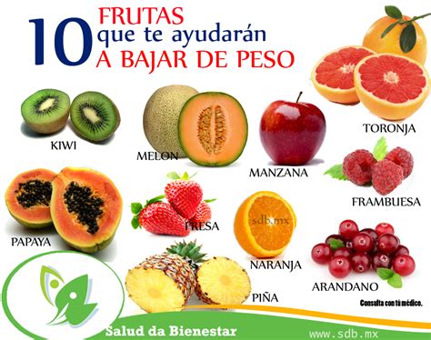 Dr Christian Cornejo 10 Frutas Para Bajar De Peso