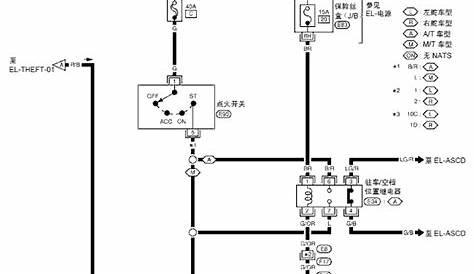 anti theft alarm circuit diagram