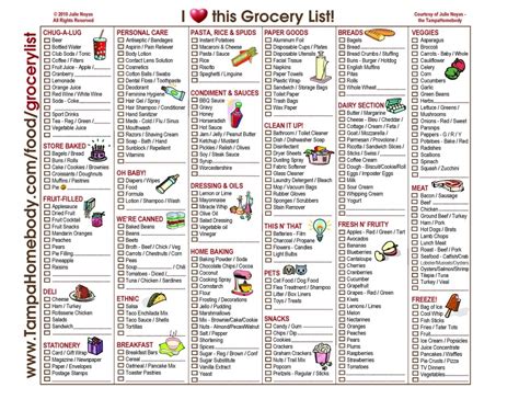 Weekly grocery list for simple creation of shopping lists and seamless shopping experience. Printable Grocery List Template | shatterlion.info
