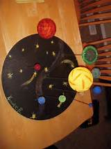 Images of Solar Systems School Projects