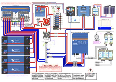 Monaco Coach Wiring Diagram Wiring Digital And Schematic