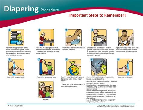 Printable Diaper Changing Posters Document Sample Diaper Changing